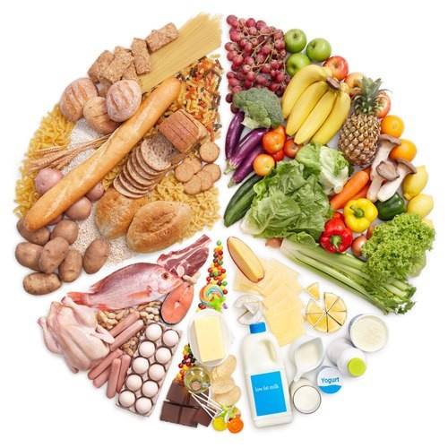 Витамины в продуктах