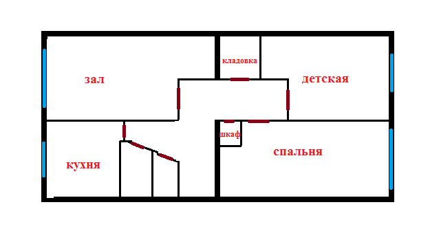 С чего начать? Какие идеи?