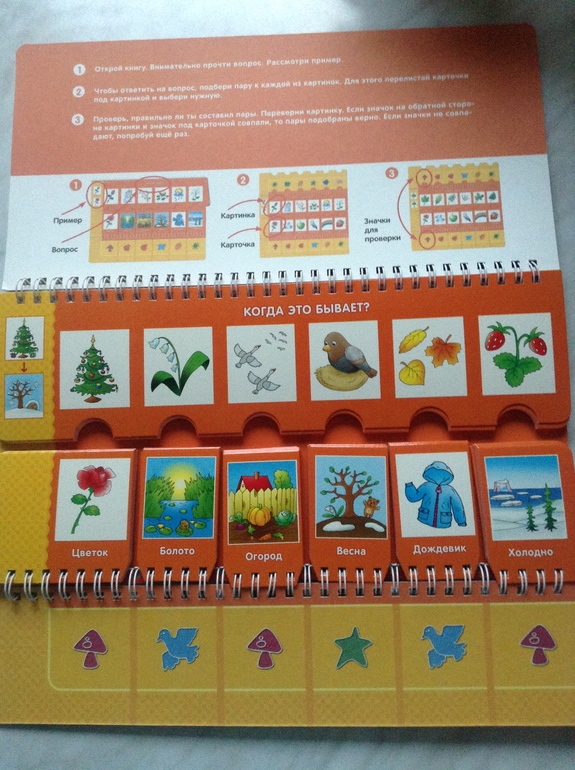 Обзор книжек Азбукварика