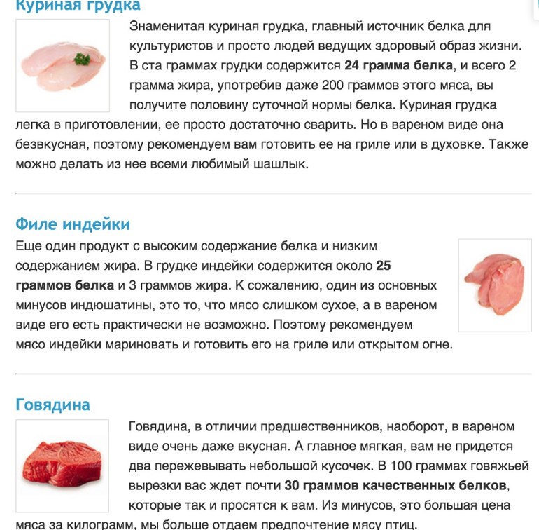 Белки