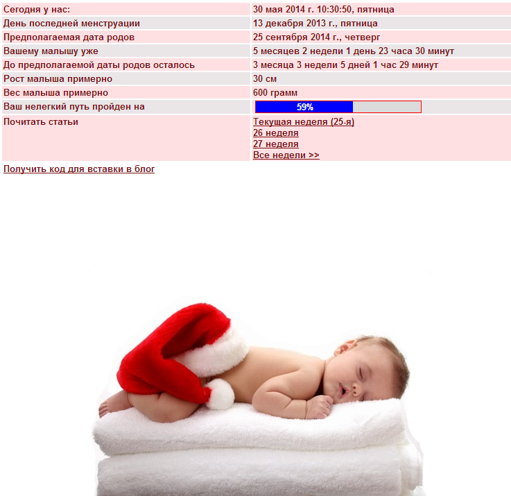 С сайта  www.kogdarodim.ru