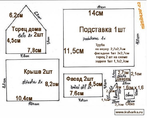 Новогоднее. На следующий НГ на заметку.