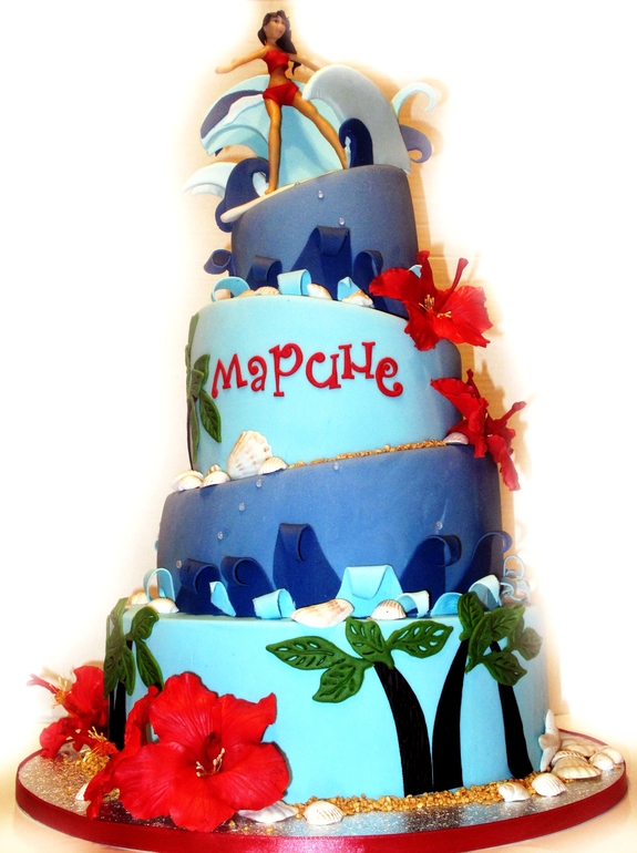 Если ты носишь имя Марина, тортик морской получай в именины!))))