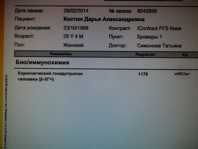 ХГЧ на 2 ДЗ!
