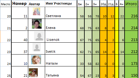 Марафон