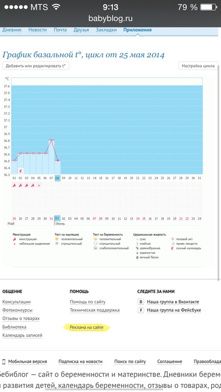 Почему упала t? Модет ранняя О?