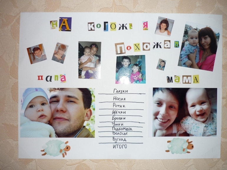 1 годик. Вот так мы украсили комнату нашей принцессе Зои!