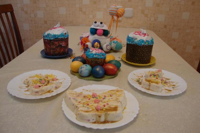 Пасха, завершение