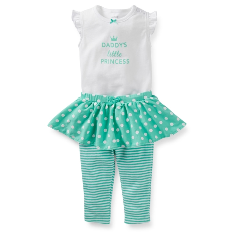 Наша большая закупка Carter’s для доченьки.