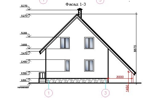 Помогите пожалуйста с выбором цвета.