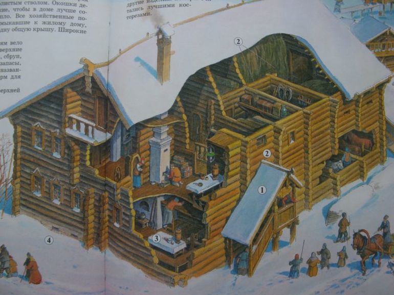 Жилища народов мира