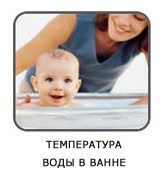 Быстро измеряем температуру!!!