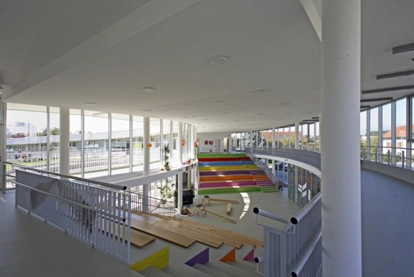 Лучшие детские сады мира