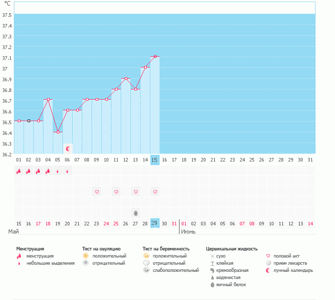 графики-графики