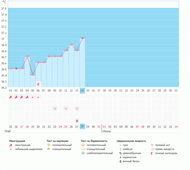 Подскажите