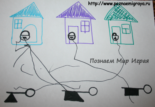 Полезности 02.02.2014