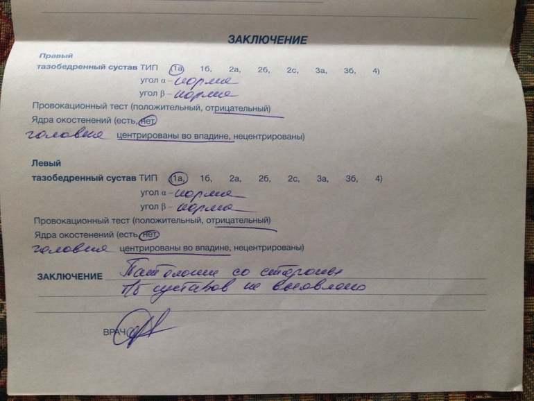 Дисплазия???