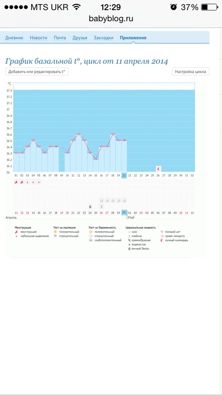 Помогите разобраться!