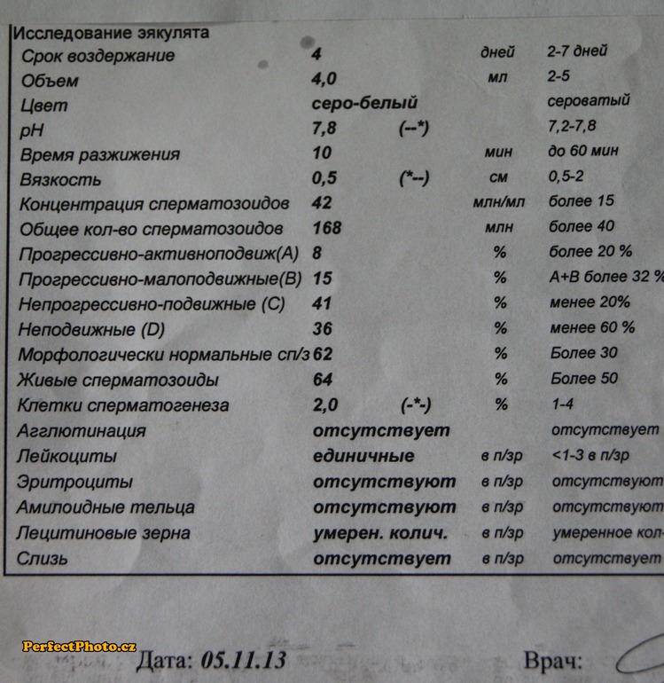 Витамины для мужа