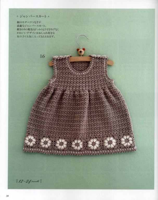 подскажите что за пряжа.