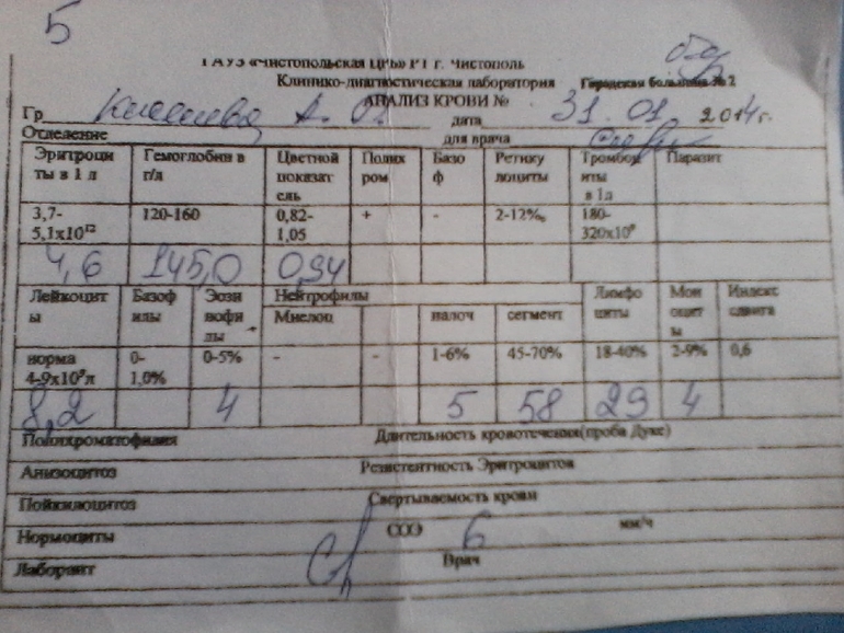 Всем привет!