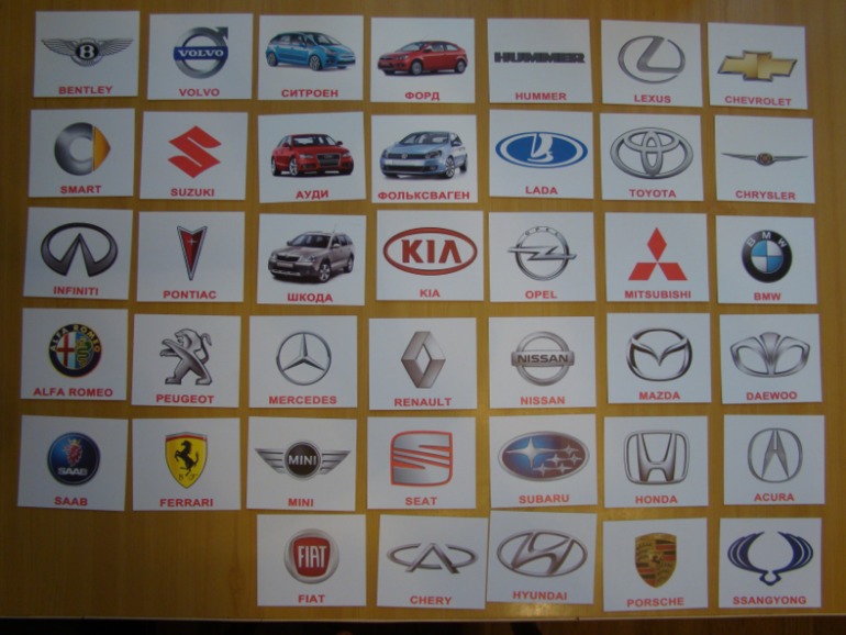 марки автомобилей  и названия
