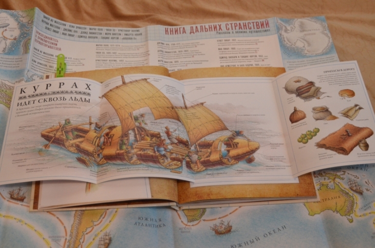 Книга дальних странствий