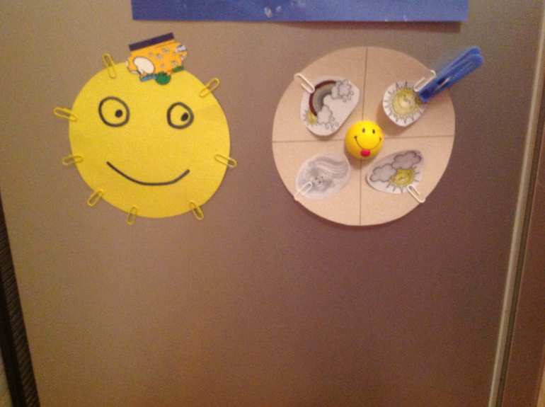 ФМ "Весенний переполох". День второй. Солнечный.