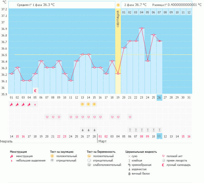 эх, вот она и падает(((((((((( все опять рухнуло((