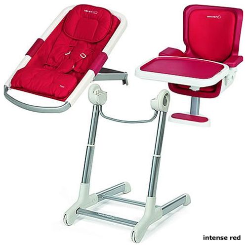 Выбор стульчика для кормления 0+. Помогите!