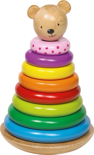 У меня новая головная боль!