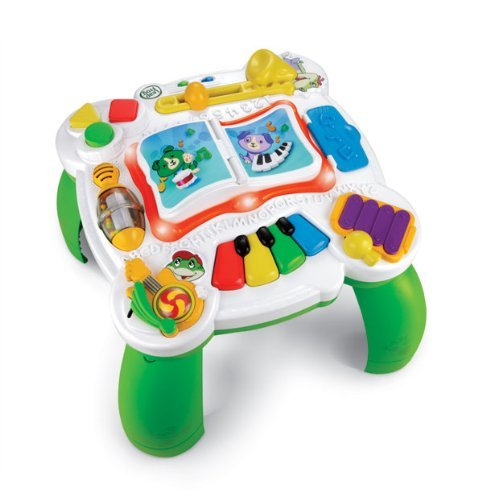 Игрушки Fisher Price Б/У все в наличии по низкой цене.