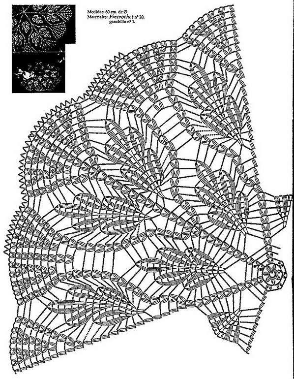 Помогите разобраться в схеме!