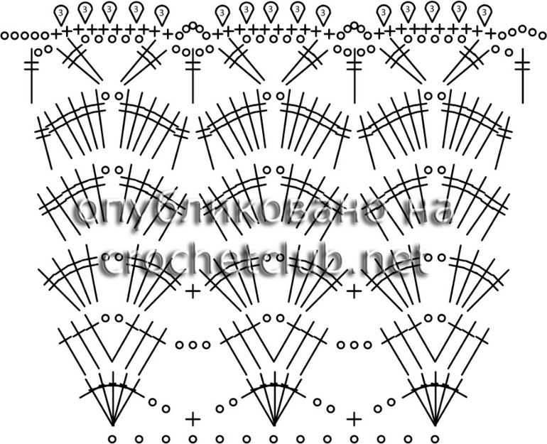 летний сарафанчик с оборочками. кто со мной?