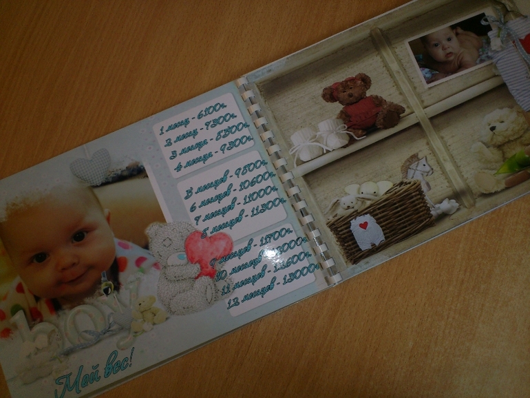 Фотоальбомы для Вашего малыша