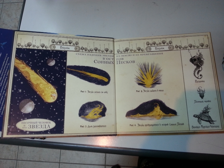 Опять хвастаюсь =)