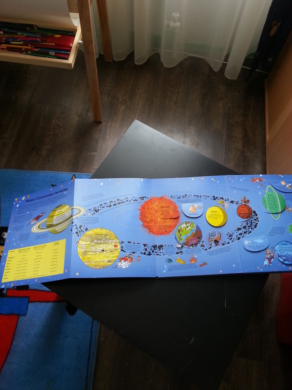 Пополнение " Окошек"