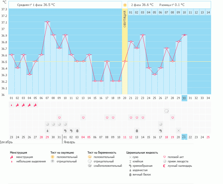 Знатоки девочки)))