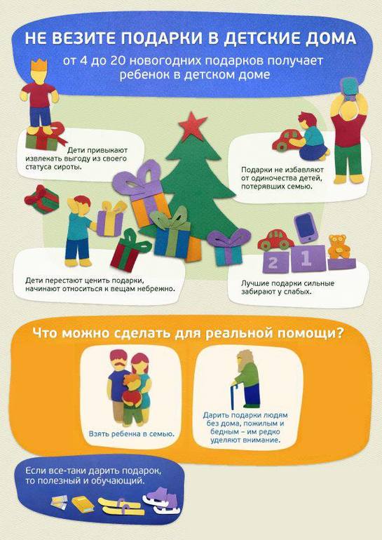 Что об этом думаете?