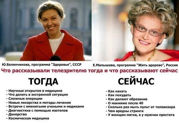 CCCР vs Раша