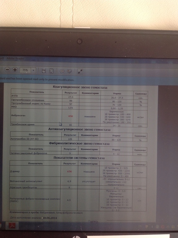 Гемостазиограмма на 18 ДПП
