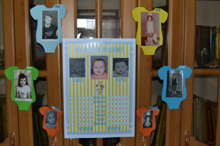 Вот и мы отметили годик! Много фото))) Часть 2