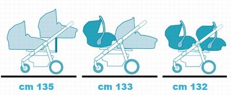 Кто-нибудь пользовался коляской Brevi Ovo Twin?