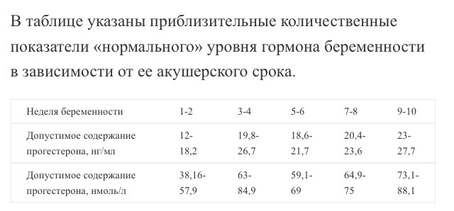 В общем я в раздумьях, из за прогика.