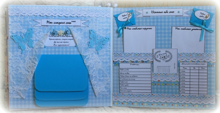 Большой альбом для маленького Данечки