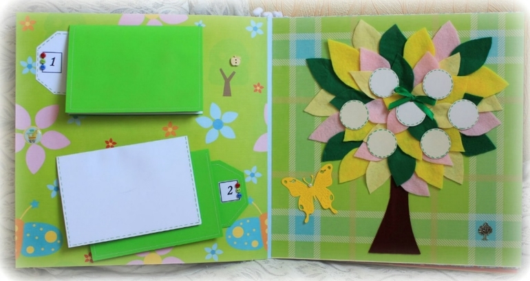 Большой альбом для маленького Данечки