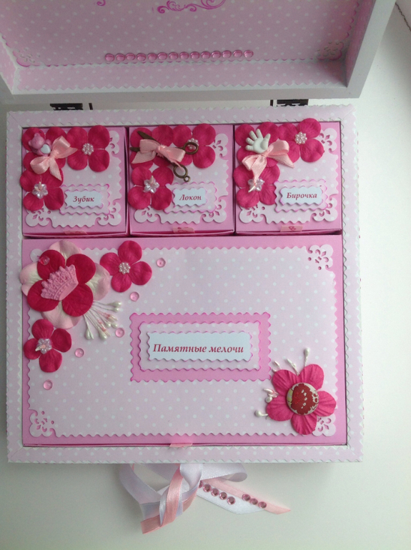 Мамины сокровища в Завершенном виде :)