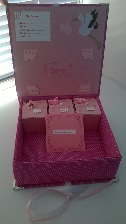 Сокровища Ариночки! :-)