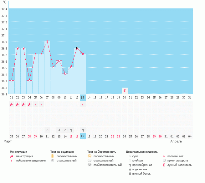 ну и что это за мазня??