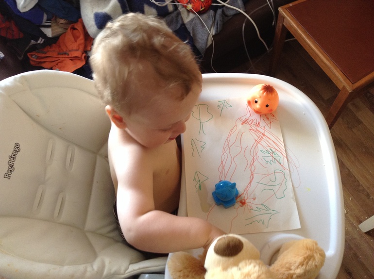 Отчет по сказке "Колобок"